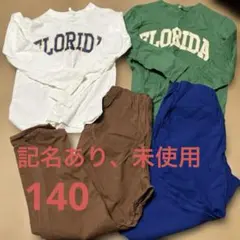 Item thumbnail for item 74a50c51-48c5-41e7-93df-2027aae3bb7e