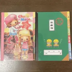 Item thumbnail for item 1093809a-5780-4f37-b916-cc71f6c687bb