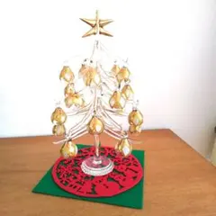 Item thumbnail for item e8f80594-c9b6-4839-8af2-d9ad88796b07