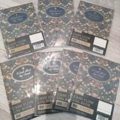 Item thumbnail for item 69f7e25a-29c5-473e-9cf2-119c238654c8