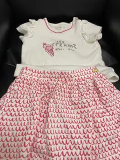 ケイトスペードセットアップ