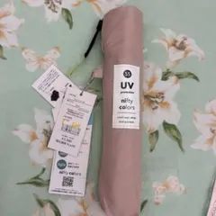 Item thumbnail for item 7d918ce0-3503-45a2-b93a-1f434f420efc