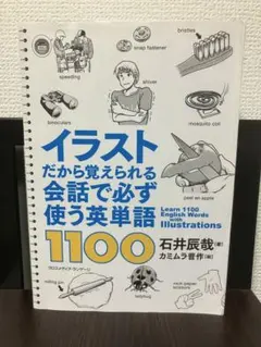 sinn様 リクエスト 2点 まとめ商品
