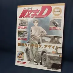 Item thumbnail for item 6b669743-2899-49ea-a72a-121233d07ae2