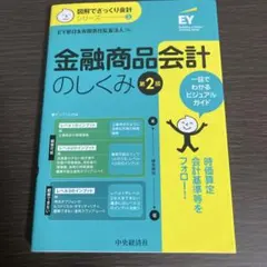watanabe 質問等お待ちしてます♪様 リクエスト 4点 まとめ商品