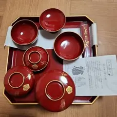 Item thumbnail for item d2359a19-f275-4a90-91e2-8985e40acb15