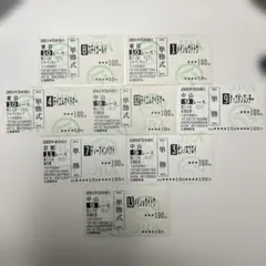 馬券　ディープインパクト　テイエムオペラオー　ステイゴールド　メイショウドトウ等