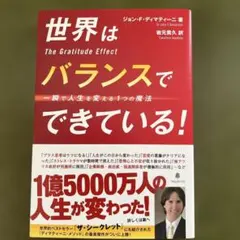 Item thumbnail for item 5376a7f7-88e6-4780-a2d2-5dc4191e71e3