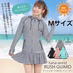 Item thumbnail for item 4e7344dd-b971-41d2-87ff-c78ba6c17973