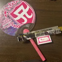 Item thumbnail for item 33bc629a-bd88-4f4d-ab03-e6c92498a90e