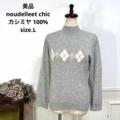 Item thumbnail for item 427cb204-b526-456f-94bf-5e2abec572ad