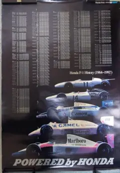 【非売品】Honda F-1 History POWERED by HONDA