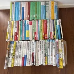 Item thumbnail for item e4057cb5-e65d-4e7a-b6a1-25b94438e76f