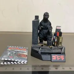 ゴジラ1984 酒井ゆうじプロデュース　ゴジラ全集