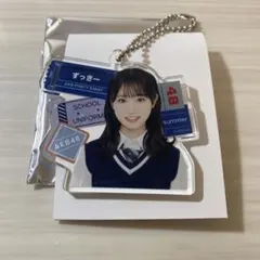 Item thumbnail for item 6bcf6ae1-3657-4e19-90ae-b697e511a364