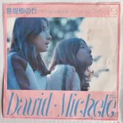 Item thumbnail for item f3d20c0d-79a6-4ea1-b461-6682818a528b