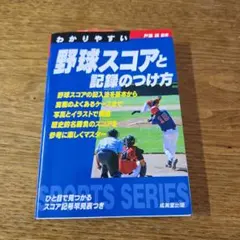 Item thumbnail for item 2f1daf7a-cae0-4b41-a3d5-480b0fe84faa