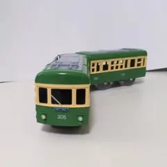 Item thumbnail for item f28f3927-eb43-4981-8469-b39d00d2e745