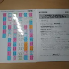 Item thumbnail for item 3e65b20c-fe74-4758-b03a-7db5db3df3a2