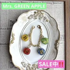 Item thumbnail for item b69f0d0f-4224-4853-b7e4-12e631ca89bd