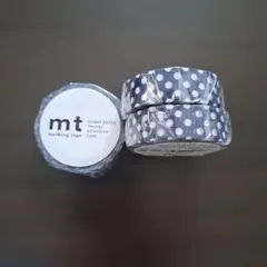 Item thumbnail for item 414867f6-c5e7-471a-ae8f-9337662f6a3e