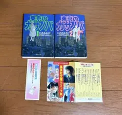 Item thumbnail for item 225570a0-92c3-4be2-afef-dbb1c47a25e1