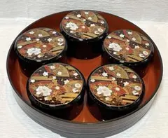 Item thumbnail for item a69dce04-911b-4ac0-a4cc-7b266130838d