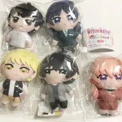 Item thumbnail for item 73624fcc-a00a-4385-9e93-ee740d8a4d19