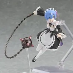 figma Re:ゼロから始める異世界生活 レム