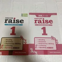 Item thumbnail for item ba9065e9-0cdf-4256-9c47-d9edb1d930d9