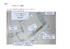 Item thumbnail for item 5c696bb5-08ac-4e1e-8080-5bdb2641cd68