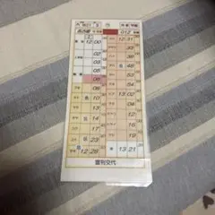 近鉄スタフ Yahoo!オークション - 近鉄 スタフ