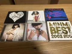 Item thumbnail for item f7bdad5a-acb5-42b9-8f82-b379ac4da662