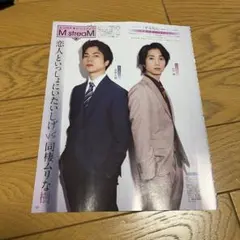 Myojo ちっこい版　2024年1月号　田中樹　重岡大毅　切り抜き
