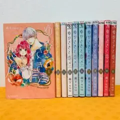 Item thumbnail for item 964d5245-95c6-4f14-aa72-50b5b9b7c803