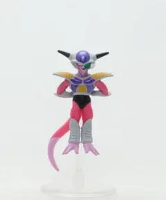 2025年最新】フリーザ リペイントの人気アイテム - メルカリ