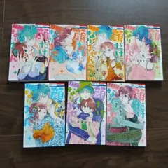 Item thumbnail for item 47a8e0b5-b0b1-4fbd-924f-e16f19f53799