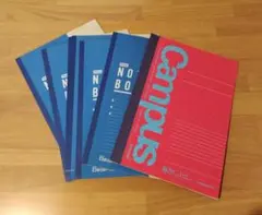 Item thumbnail for item b5a3102f-2677-48a4-9b61-f022131bce75