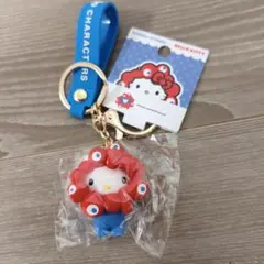 サンリオ なりきりミャクミャク キティちゃん