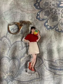 Item thumbnail for item df54f828-cd79-400f-8a53-859781155004