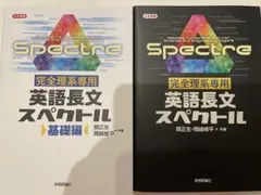 Item thumbnail for item f129f7ed-8a92-4d59-b059-cdf180ee0e58