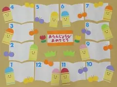 壁面飾り・誕生表・3月4月・春・進級