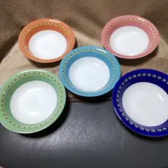 Item thumbnail for item c5090724-fd9c-42fb-a976-42b39ee9c21e