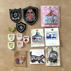 Item thumbnail for item 729e2838-741d-4a67-a61d-f79f9b3c7419