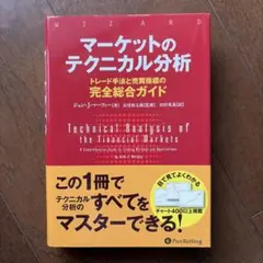 マーケットのテクニカル分析のサムネイル