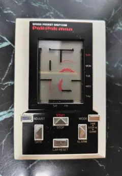 パックマン　レトロゲーム
