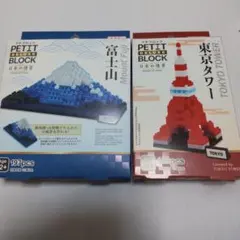 Item thumbnail for item 04443d0e-b166-46db-a177-4add4deb55de