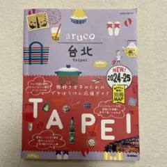 Item thumbnail for item 72b17d87-a1dd-4ae1-8dac-5c45289fff14