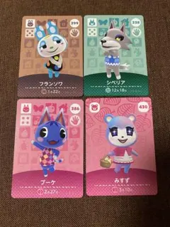 Item thumbnail for item 1ca6dc86-8cb4-4fa2-9511-05b6b83782e9