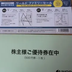 ワールドファミリーセール 株主様ご招待券 500円券付のサムネイル